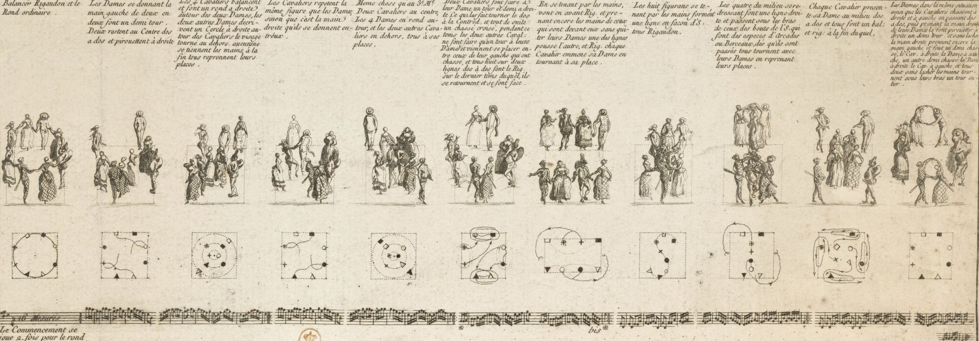 Kontratanz des Monsieur Bionni, Ballettmeister des Théâtre Italien in Paris, 1762